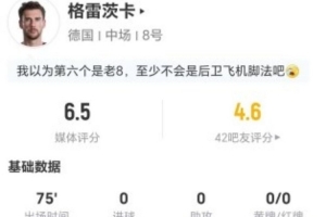 德国队谢幕战?格雷茨卡本场2射0正+8对抗3成功 点球大战未出场