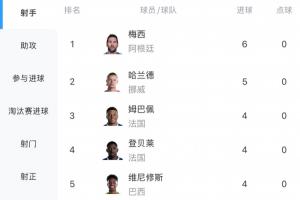 哥伦比亚vs加纳直播_世界杯哥伦比亚vs加纳在线观看_世界杯哥伦比亚vs加纳在线观看无插件