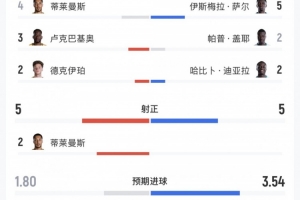 2026世界杯直播入口_足球直播免费观看_NBA高清直播