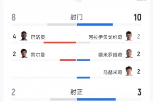 澳大利亚vs埃及直播_澳大利亚vs埃及免费观看直播在线_澳大利亚vs埃及高清无插件