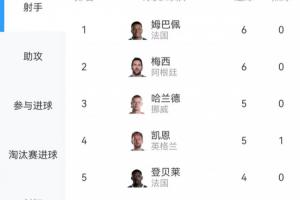阿根廷vs佛得角直播_阿根廷vs佛得角免费观看直播在线_阿根廷vs佛得角现场直播
