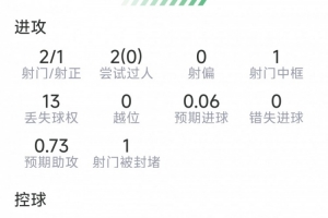 哥伦比亚vs加纳直播_哥伦比亚vs加纳免费观看直播在线_哥伦比亚vs加纳在线直播