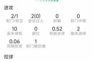 蜘蛛直播-专业体育直播|五大联赛|NBA直播|中超直播