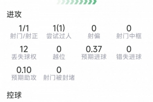 世界杯直播在线观看CCTV5_世界杯视频无插件直播_世界杯高清直播