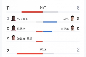 足球直播_足球免费在线高清直播_足球视频在线观看无插件