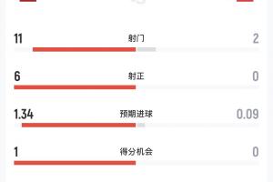 阿根廷vs佛得角直播_阿根廷vs佛得角在线观看无插件_阿根廷vs佛得角高清比赛直播