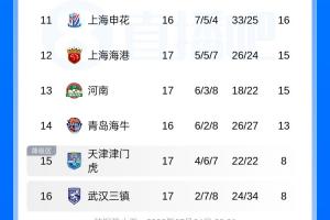 瑞士vs哥伦比亚直播_瑞士vs哥伦比亚比赛回放_瑞士vs哥伦比亚直播全场录像