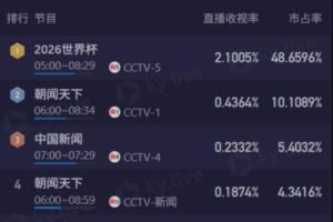 美国vs比利时直播_美国vs比利时免费高清直播_美国vs比利时在线直播