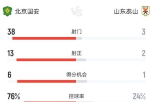 蜘蛛直播-蜘蛛直播nba高清无插件_蜘蛛直播nba免费高清现场转播