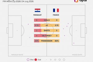 世界杯直播_高清在线直播世界杯赛事_2026世界杯直播平台