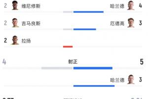 美国vs比利时直播_美国vs比利时免费观看直播在线_美国vs比利时比赛回放