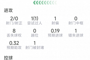 法国vs摩洛哥直播_世界杯法国vs摩洛哥在线观看_法国vs摩洛哥高清无插件