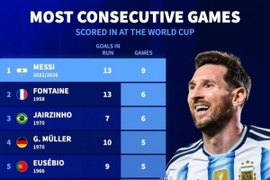 世界杯直播_世界杯在线直播_2026世界杯无插件直播
