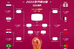 挪威vs英格兰直播_世界杯挪威vs英格兰在线观看无插件_挪威vs英格兰高清无插件