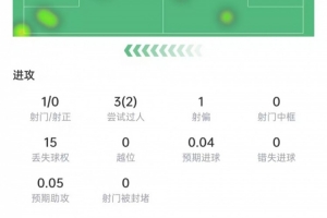 世界杯直播_世界杯免费直播在线直播_世界杯在线观看无插件