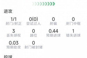 挪威vs英格兰直播_世界杯挪威vs英格兰直播_挪威vs英格兰直播全场录像