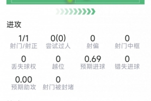 阿根廷vs瑞士直播_阿根廷vs瑞士在线观看无插件_阿根廷vs瑞士精彩集锦回放
