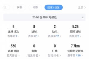 世界杯直播_世界杯直播在线看入口平台_世界杯直播无插件高清赛事视频